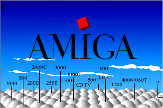Synapse, Base de Donnes Amiga